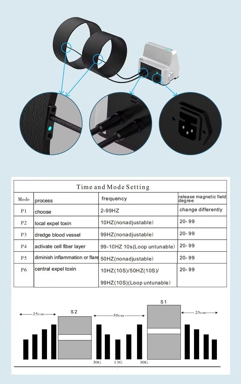30 Gauss Magnetotherapy 2 Rings Magnetic Therapy Physiotherapy Pain Relief Machine Body Rehabilitation Physical Therapy Equipment