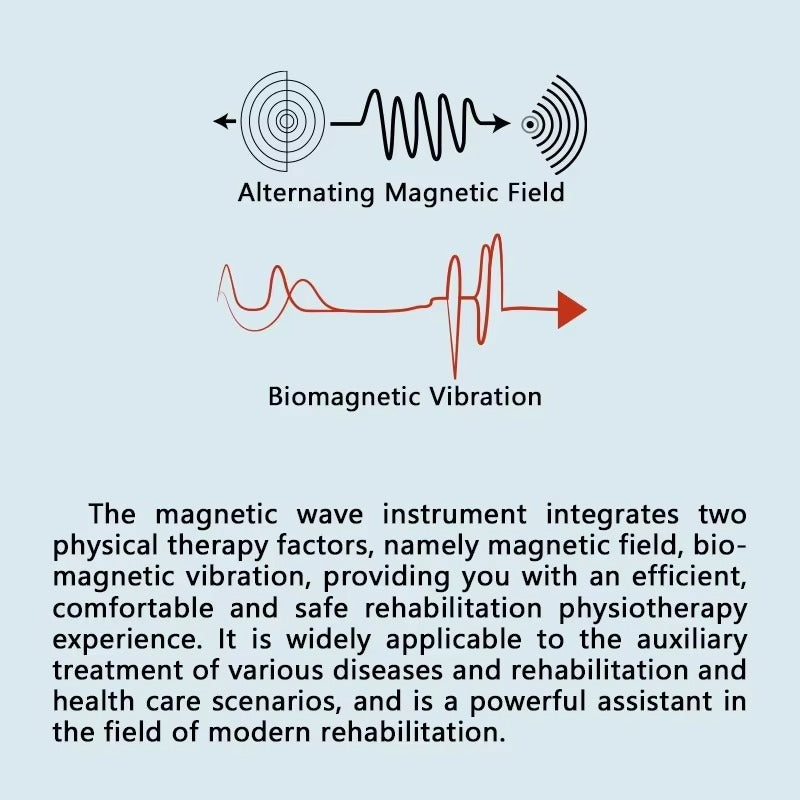 30 Gauss Magnetotherapy 2 Rings Magnetic Therapy Physiotherapy Pain Relief Machine Body Rehabilitation Physical Therapy Equipment