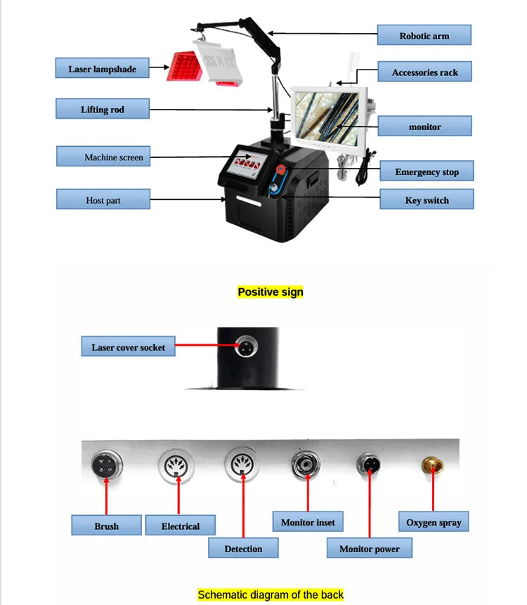 Homeuse 650nm Diode Laser Hair Growth Machine for Hair Growth & Regrowth Anti-Hairloss Treatments for Scalp with 262 Laser Lamps