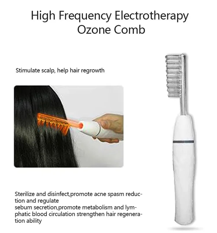 Homeuse 650nm Diode Laser Hair Growth Machine for Hair Growth & Regrowth Anti-Hairloss Treatments for Scalp with 262 Laser Lamps