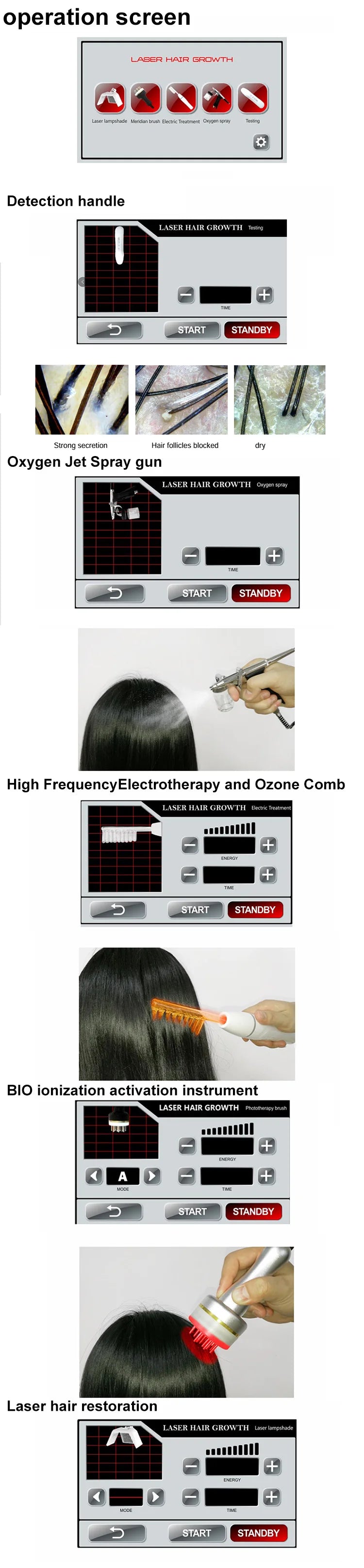 Homeuse 650nm Diode Laser Hair Growth Machine for Hair Growth & Regrowth Anti-Hairloss Treatments for Scalp with 262 Laser Lamps