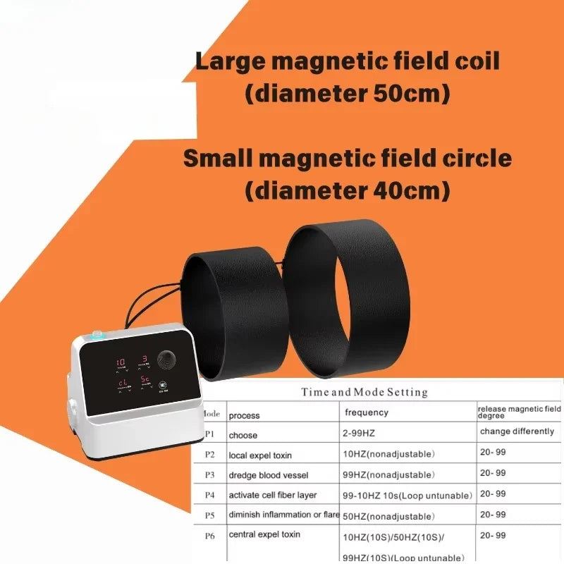 30 Gauss Magnetotherapy 2 Rings Magnetic Therapy Physiotherapy Pain Relief Machine Body Rehabilitation Physical Therapy Equipment