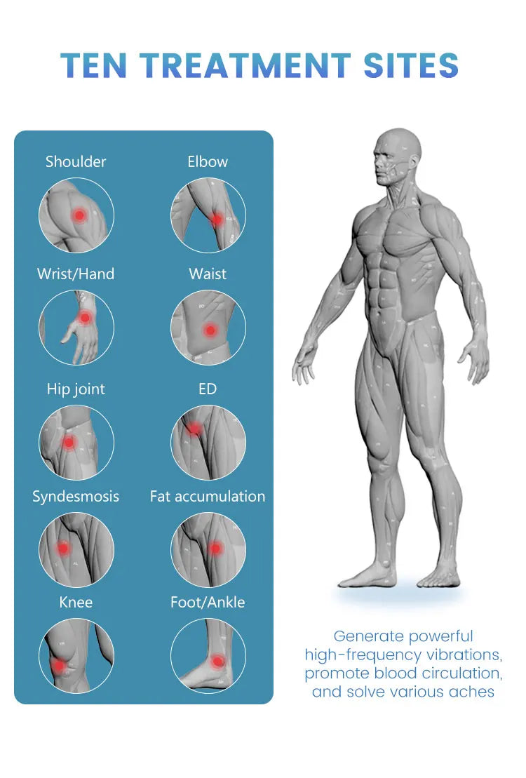 Radial Shockwave Therapy For Face Softwave Shockwave Therapy for Improved Skin Elasticity For Body Pain Relief
