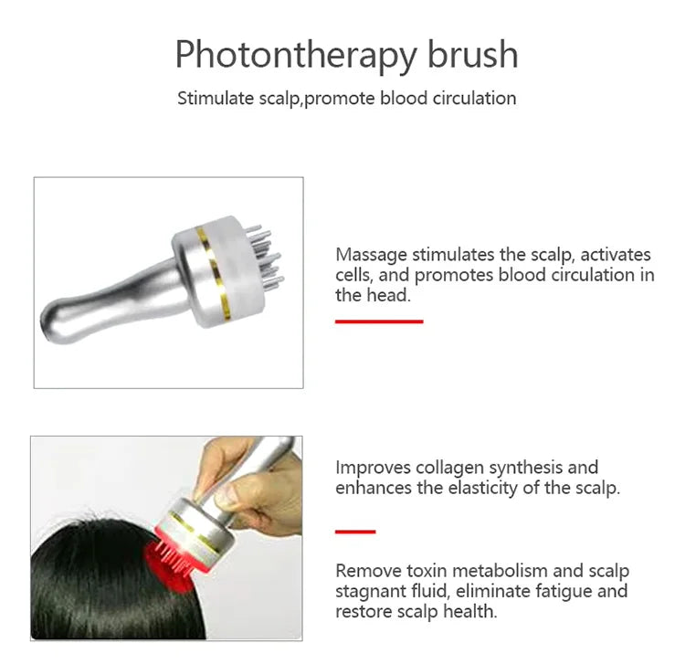 Homeuse 650nm Diode Laser Hair Growth Machine for Hair Growth & Regrowth Anti-Hairloss Treatments for Scalp with 262 Laser Lamps