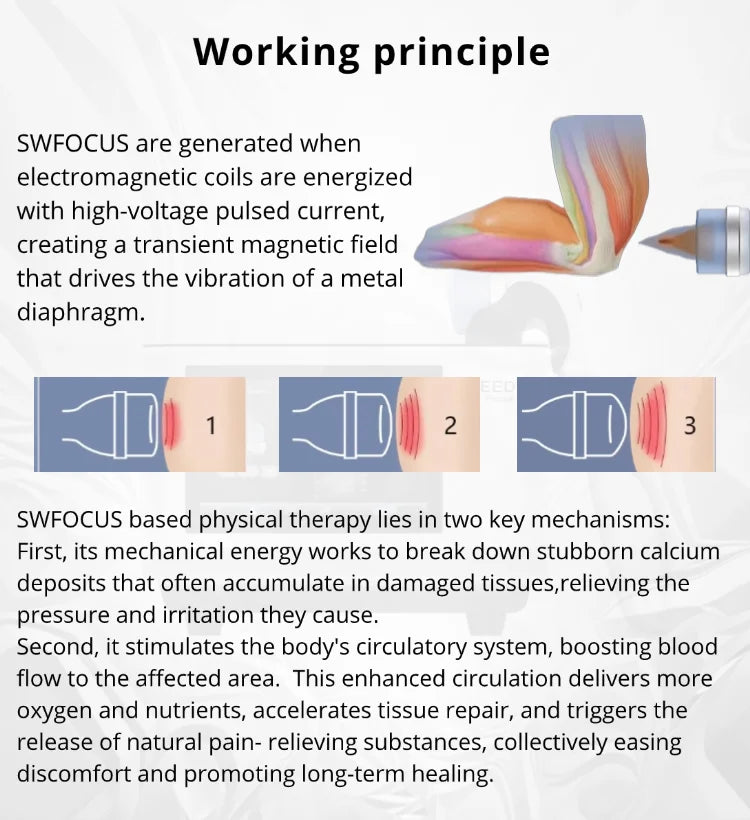 FSWT Shockwave Machine Vet Focales Focused Shock Wave Therapy Machine Plantar Fasciitis Erectile Dysfunction Treatment