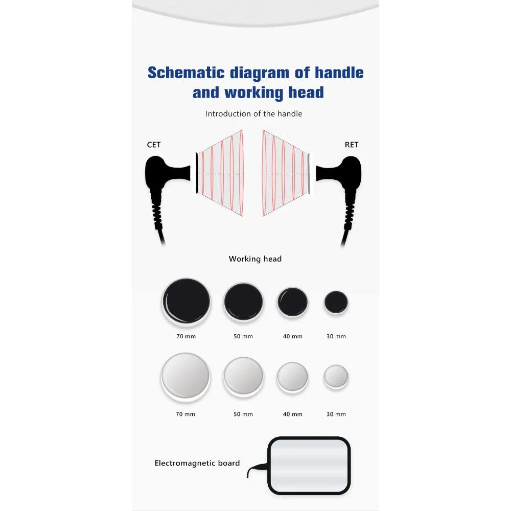 Indiba Deepba Diathermy Tecar Therapy 448k for Physiotherapy Beauty & Personal Care Pain Relief Product