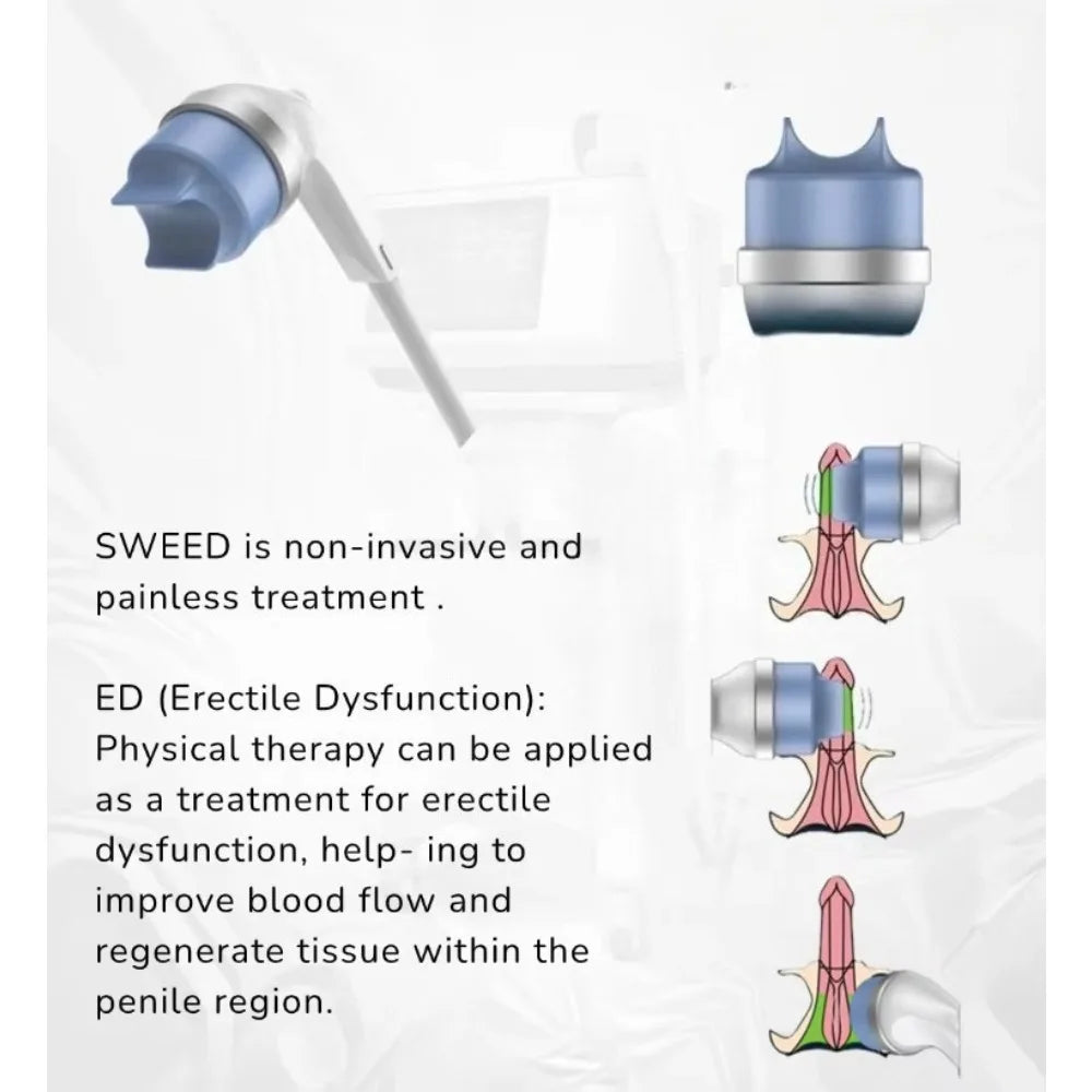 2 In 1 FSWT Shockwave Machine Focales Focused Shock Wave Therapy For Pain Relief And ED Treatment