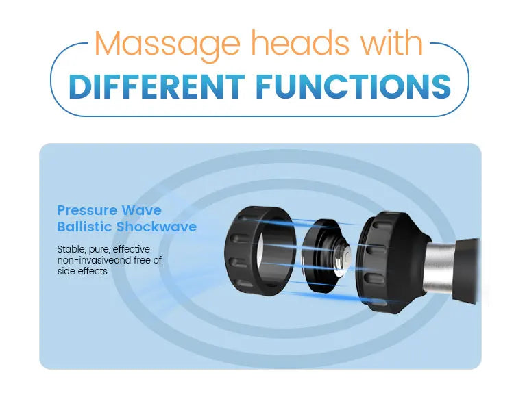 Radial Shockwave Therapy For Face Softwave Shockwave Therapy for Improved Skin Elasticity For Body Pain Relief
