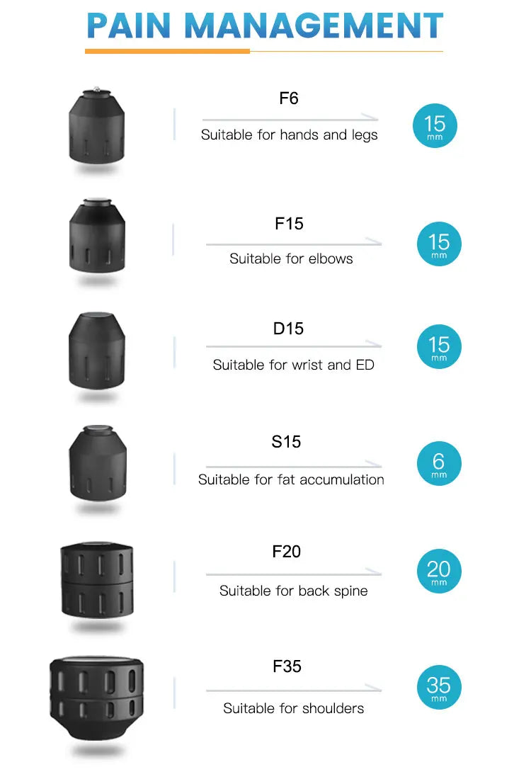 Radial Shockwave Therapy For Face Softwave Shockwave Therapy for Improved Skin Elasticity For Body Pain Relief