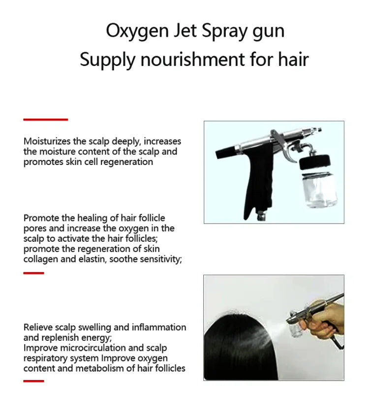 Homeuse 650nm Diode Laser Hair Growth Machine for Hair Growth & Regrowth Anti-Hairloss Treatments for Scalp with 262 Laser Lamps