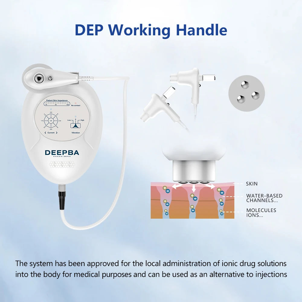 Dermo Electro Poration Invasive-Free DEP Superconducting Dermo Electroporation Machine