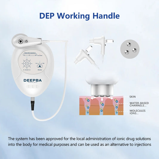 Dermo Electro Poration Invasive-Free DEP Superconducting Dermo Electroporation Machine