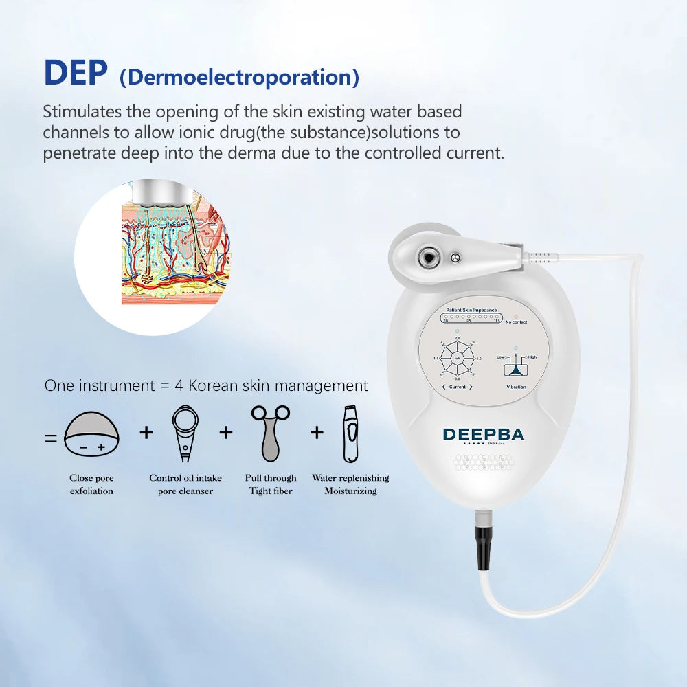 Dermo Electro Poration Invasive-Free DEP Superconducting Dermo Electroporation Machine