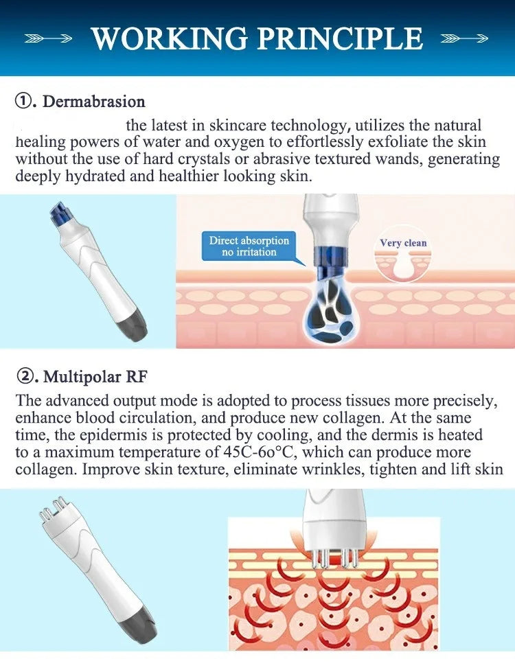 5 in 1 Desktop Hydro bubble Water Dermabrasion face cleanning BIO Microcurrent face care machine
