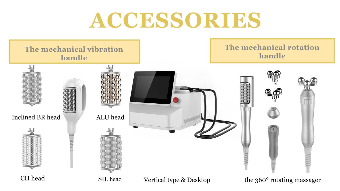New Beauty Equipment Rotating Endos Slimsphere Inner Ball Roller Machine For Body Slimming Endos Roller