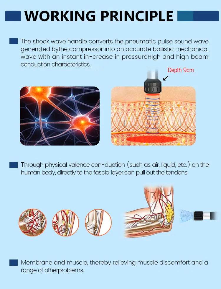 Radial Shockwave Therapy For Face Softwave Shockwave Therapy for Improved Skin Elasticity For Body Pain Relief